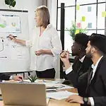 structured capital strategies